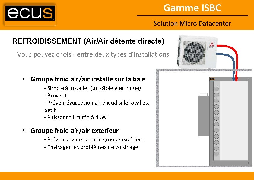 Gamme ISBC Solution Micro Datacenter REFROIDISSEMENT (Air/Air détente directe) Vous pouvez choisir entre deux