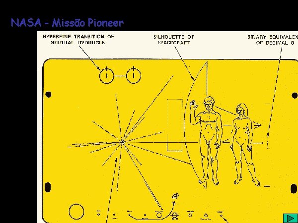 NASA - Missão Pioneer 