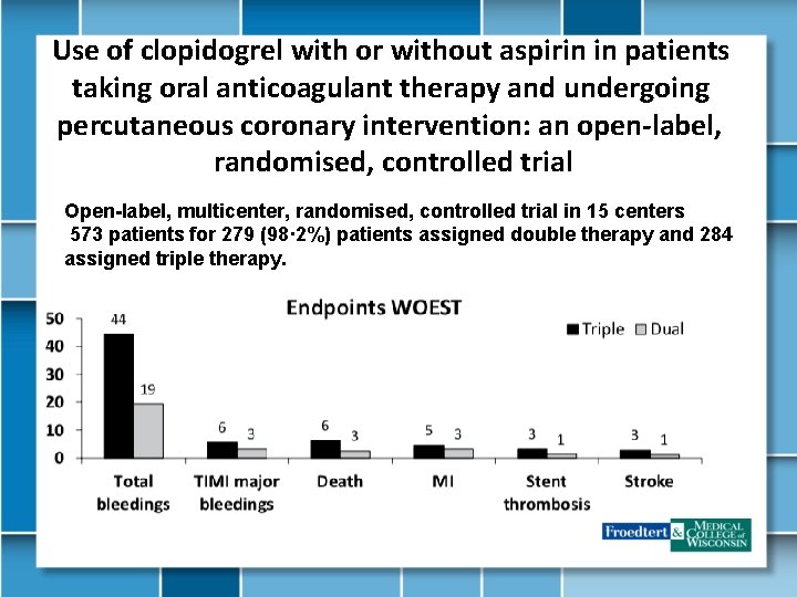 Use of clopidogrel with or without aspirin in patients taking oral anticoagulant therapy and