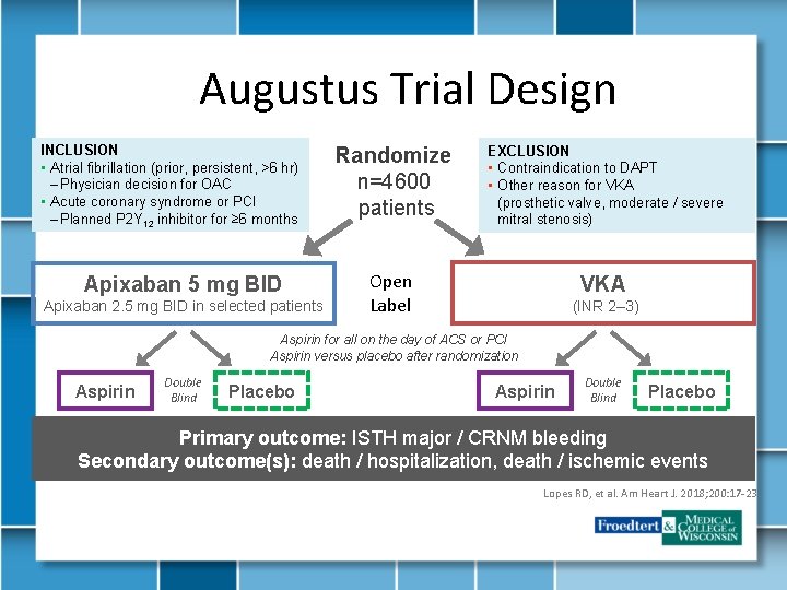 Augustus Trial Design INCLUSION • Atrial fibrillation (prior, persistent, >6 hr) – Physician decision