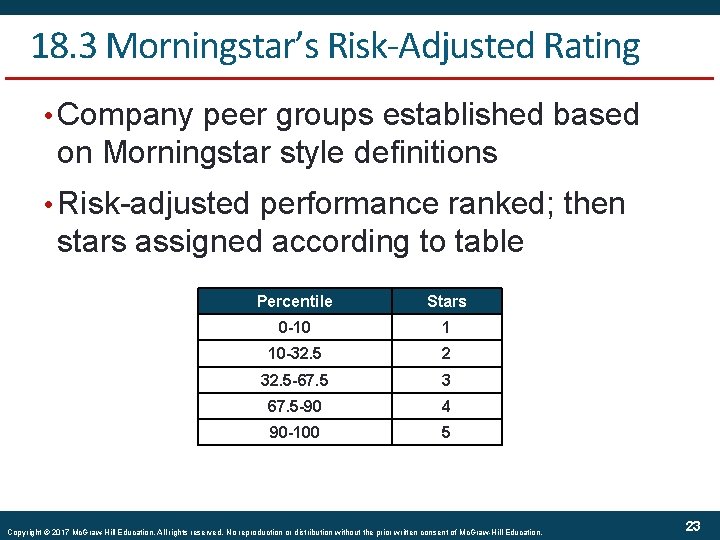 18. 3 Morningstar’s Risk-Adjusted Rating • Company peer groups established based on Morningstar style
