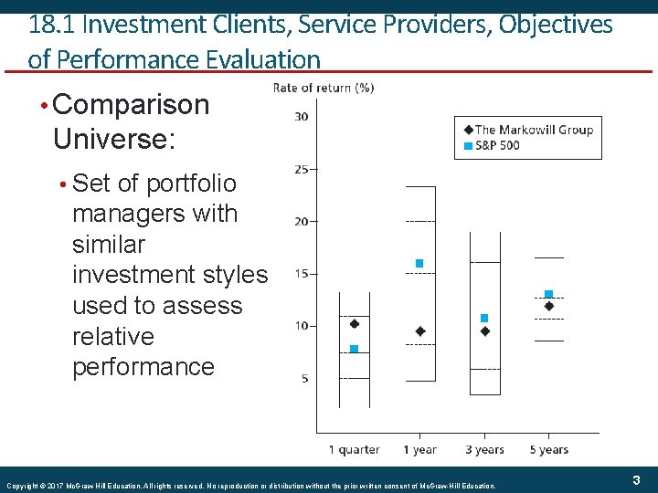 18. 1 Investment Clients, Service Providers, Objectives of Performance Evaluation • Comparison Universe: •