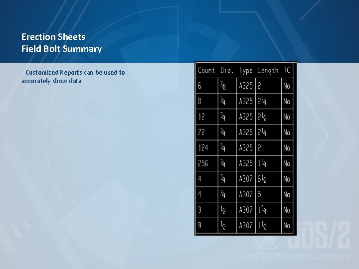 Erection Sheets Field Bolt Summary - Customized Reports can be used to accurately show