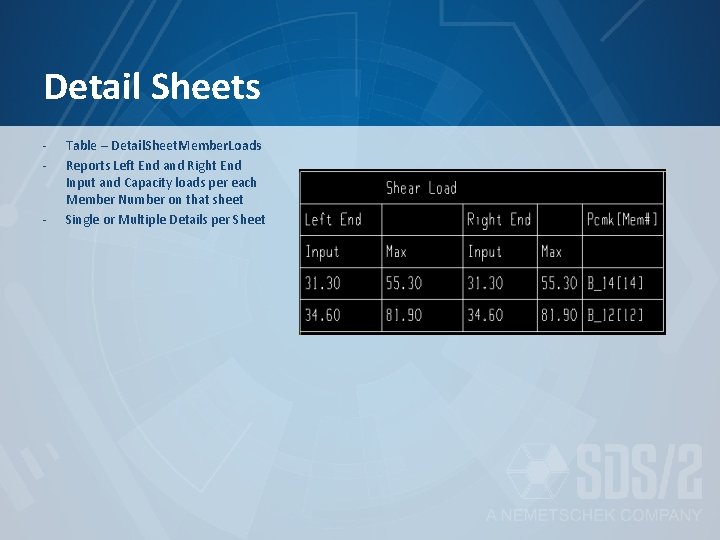 Detail Sheets - Table – Detail. Sheet. Member. Loads Reports Left End and Right