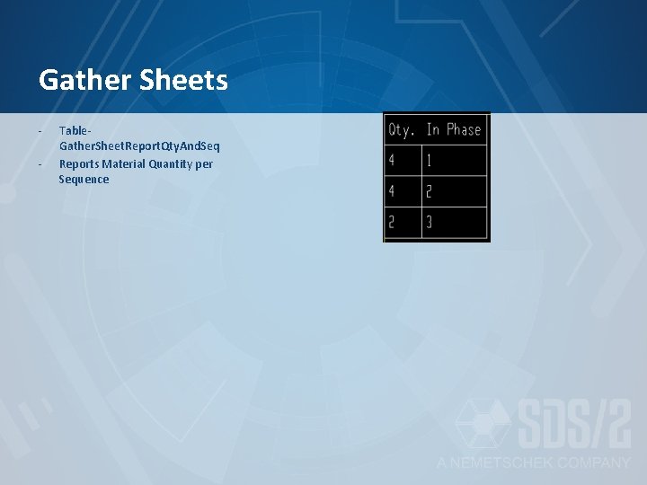 Gather Sheets - Table. Gather. Sheet. Report. Qty. And. Seq Reports Material Quantity per