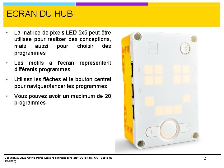 ECRAN DU HUB • La matrice de pixels LED 5 x 5 peut être