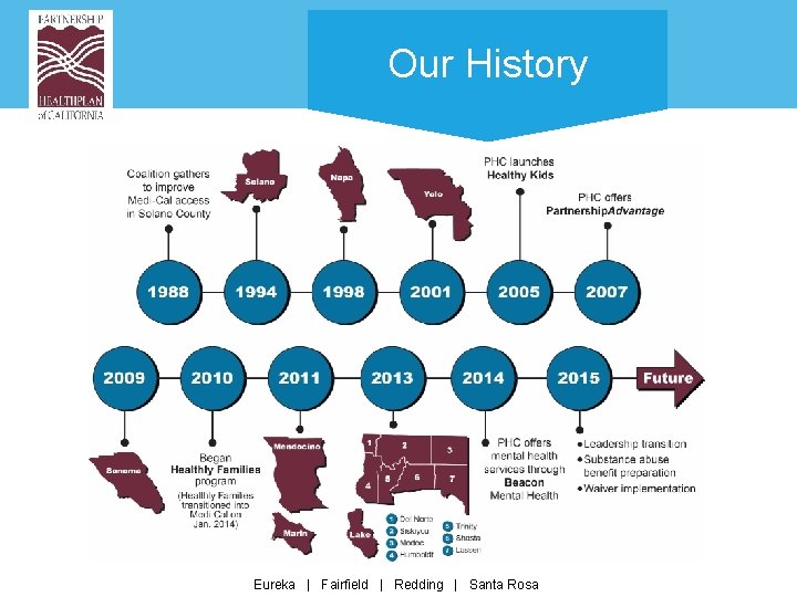Our History Eureka | Fairfield | Redding | Santa Rosa 