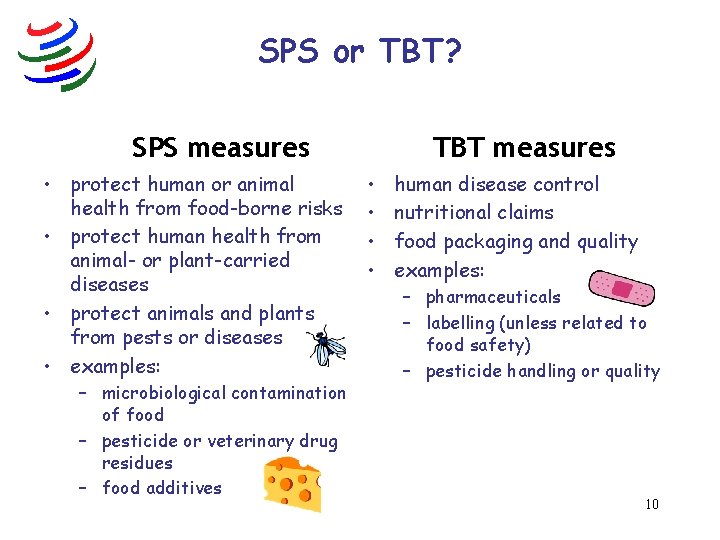 SPS or TBT? SPS measures • protect human or animal health from food-borne risks