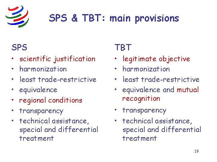 SPS & TBT: main provisions SPS TBT • • • scientific justification harmonization least