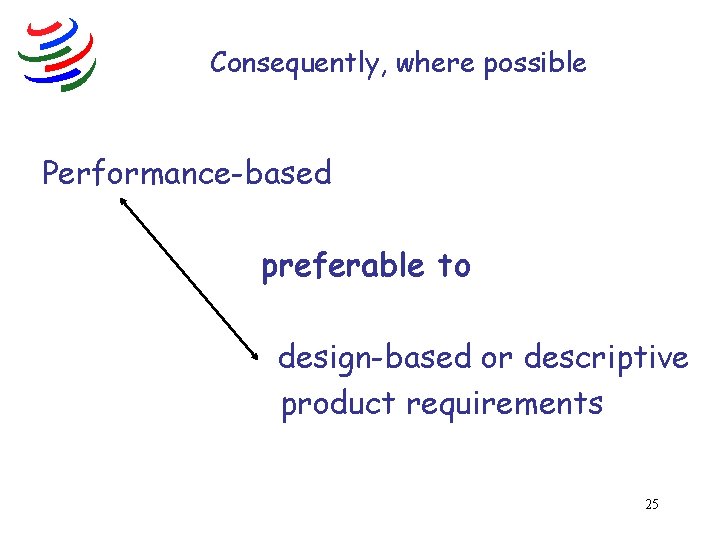 Consequently, where possible Performance-based preferable to design-based or descriptive product requirements 25 