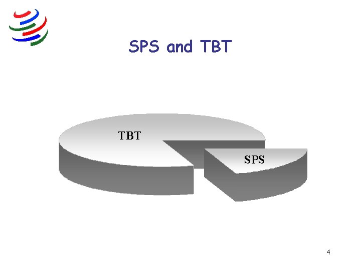 SPS and TBT SPS 4 