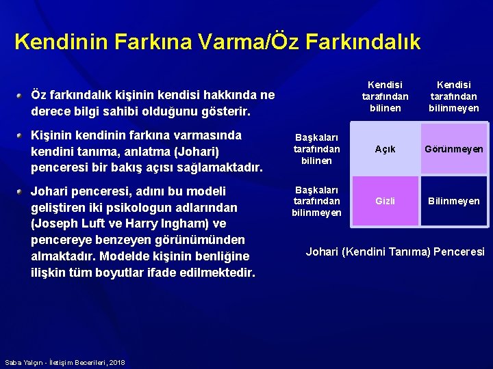 Kendinin Farkına Varma/Öz Farkındalık Öz farkındalık kişinin kendisi hakkında ne derece bilgi sahibi olduğunu