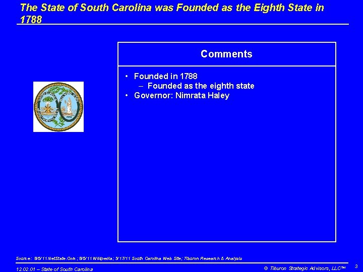 The State of South Carolina was Founded as the Eighth State in 1788 Comments