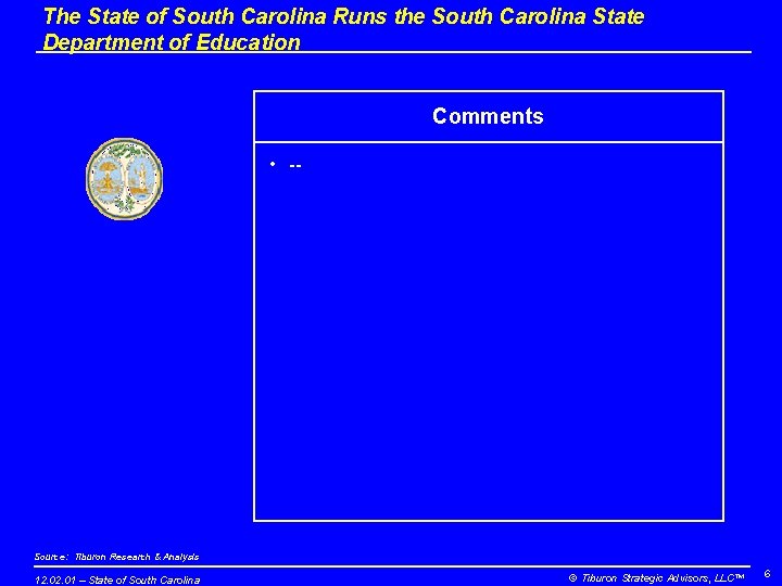 State of South Carolina The Palmetto State Tiburon