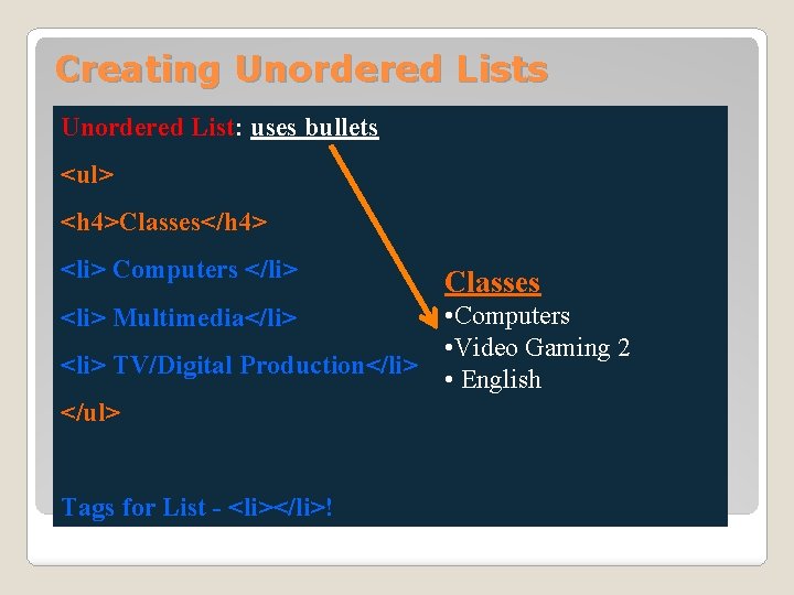 Creating Unordered Lists Unordered List: uses bullets <ul> <h 4>Classes</h 4> <li> Computers </li>