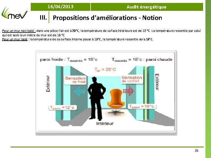 16/04/2013 Audit énergétique III. Propositions d’améliorations - Notion Pour un mur non isolé :