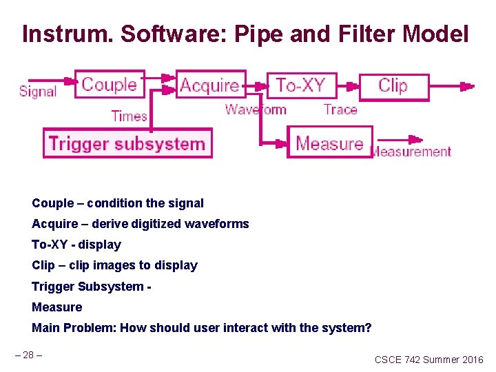 Instrum. Software: Pipe and Filter Model Couple – condition the signal Acquire – derive