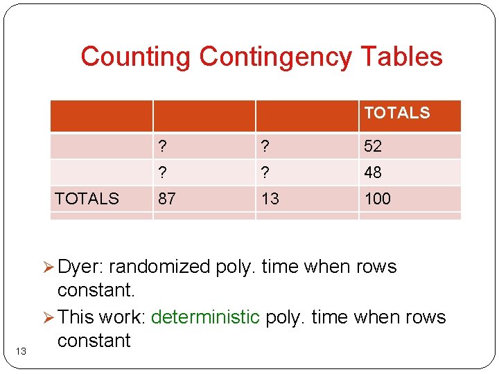 Counting Contingency Tables Males Females TOTALS Righthanded Left-handed TOTALS 87 87 ? 9 ? Counting Contingency Tables Males Females TOTALS Righthanded Left-handed TOTALS 87 87 ? 9 ?