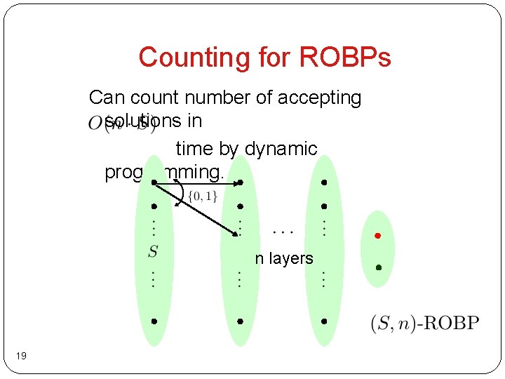 Counting for ROBPs Can count number of accepting solutions in time by dynamic programming. Counting for ROBPs Can count number of accepting solutions in time by dynamic programming.