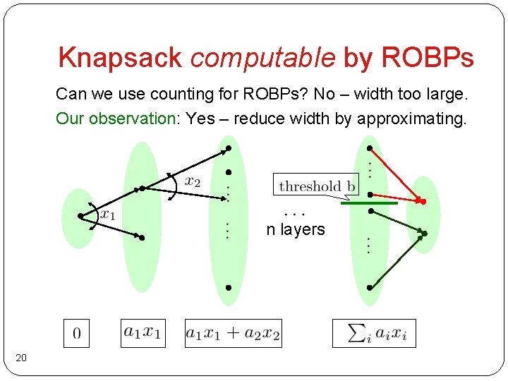 Knapsack computable by ROBPs Can we use counting for ROBPs? No – width too Knapsack computable by ROBPs Can we use counting for ROBPs? No – width too