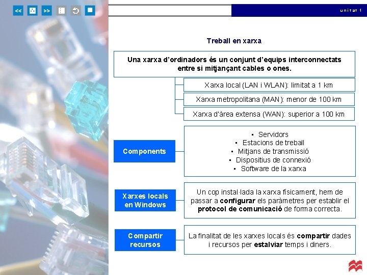 unitat 1 Treball en xarxa Una xarxa d’ordinadors és un conjunt d’equips interconnectats entre