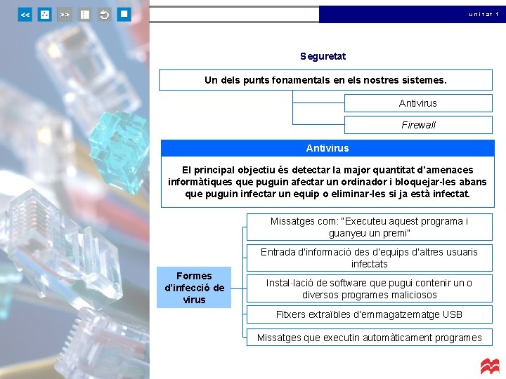 unitat 1 Seguretat Un dels punts fonamentals en els nostres sistemes. Antivirus Firewall Antivirus