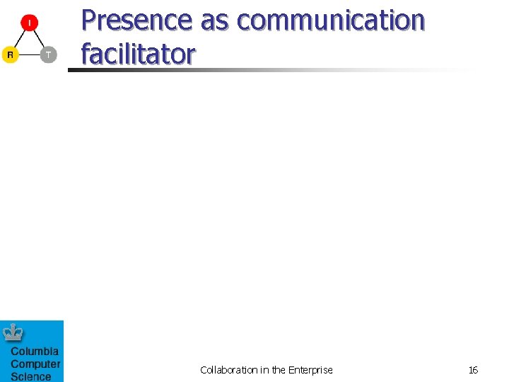 Presence as communication facilitator Collaboration in the Enterprise 16 