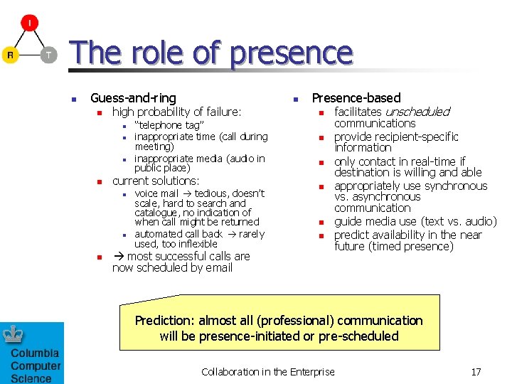 The role of presence n Guess-and-ring n high probability of failure: n n “telephone
