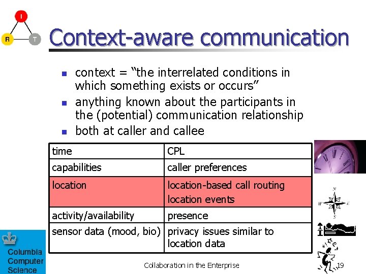 Context-aware communication n context = “the interrelated conditions in which something exists or occurs”