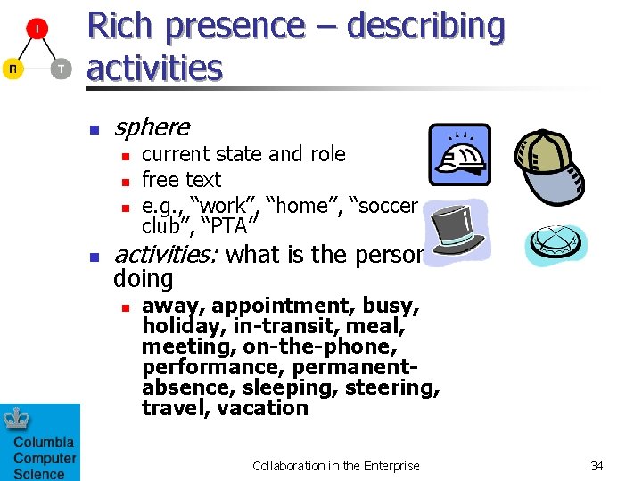 Rich presence – describing activities n sphere n n current state and role free