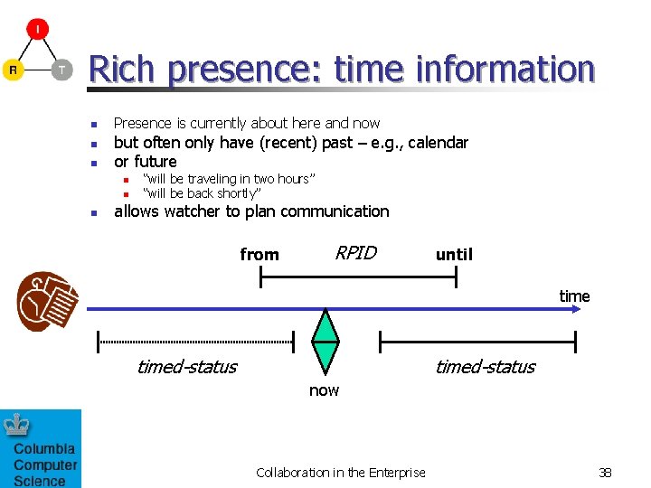 Rich presence: time information n Presence is currently about here and now but often