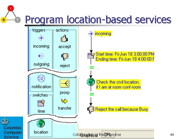 Program location-based services Collaboration in the Enterprise 44 