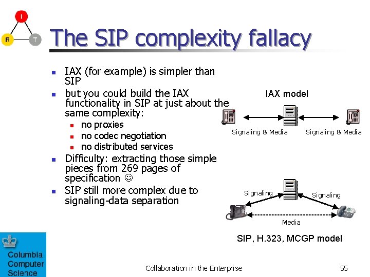 The SIP complexity fallacy n n IAX (for example) is simpler than SIP but