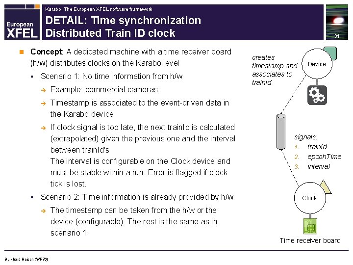 Karabo: The European XFEL software framework DETAIL: Time synchronization Distributed Train ID clock n