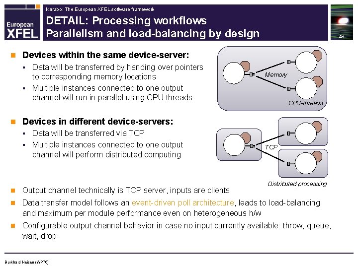 Karabo: The European XFEL software framework DETAIL: Processing workflows Parallelism and load-balancing by design