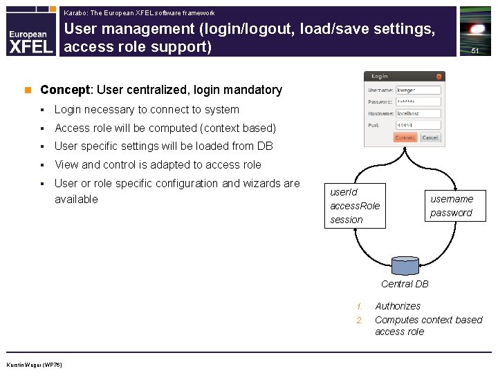 Karabo: The European XFEL software framework User management (login/logout, load/save settings, access role support)
