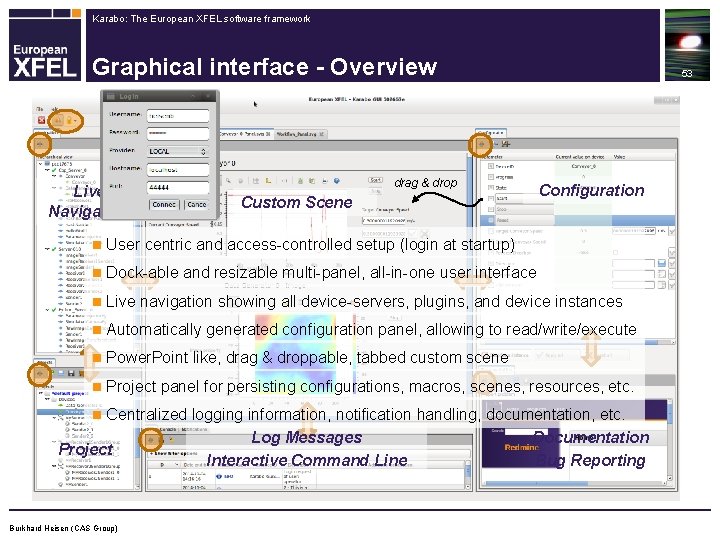 Karabo: The European XFEL software framework Graphical interface - Overview Live Navigation drag &