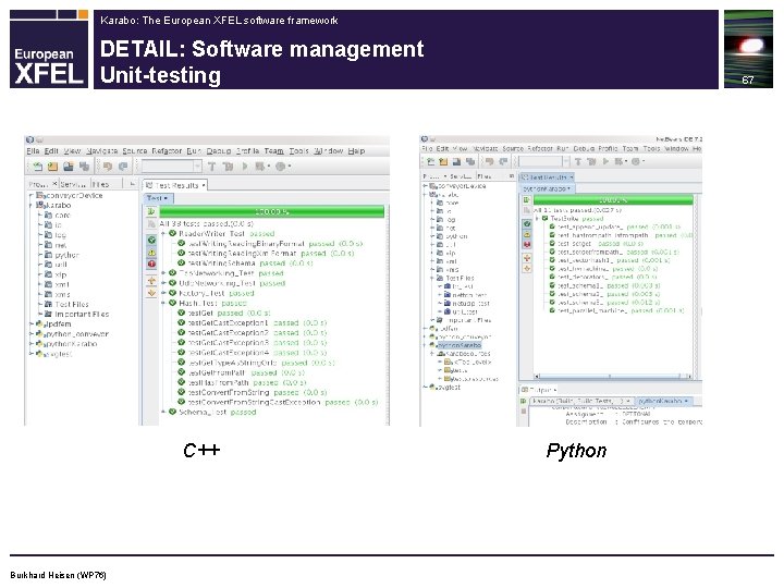 Karabo: The European XFEL software framework DETAIL: Software management Unit-testing C++ Burkhard Heisen (WP