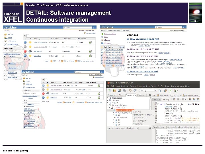 Karabo: The European XFEL software framework DETAIL: Software management Continuous integration Burkhard Heisen (WP