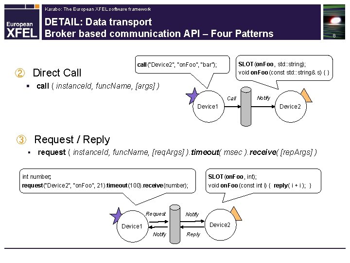 Karabo: The European XFEL software framework DETAIL: Data transport Broker based communication API –