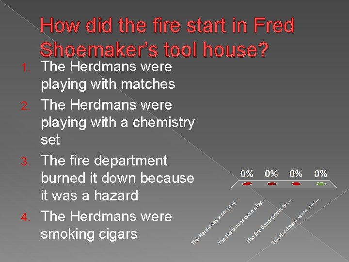 How did the fire start in Fred Shoemaker’s tool house? The Herdmans were playing