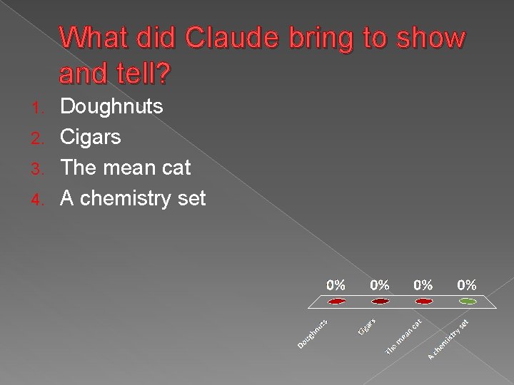 What did Claude bring to show and tell? Doughnuts 2. Cigars 3. The mean