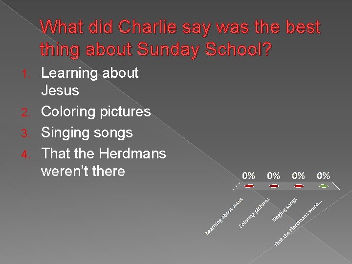 What did Charlie say was the best thing about Sunday School? Learning about Jesus