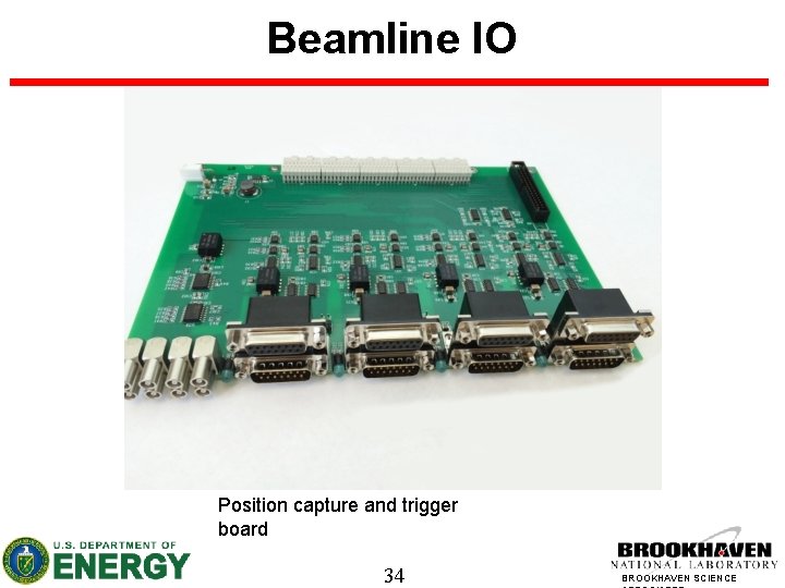 Beamline IO Position capture and trigger board 34 BROOKHAVEN SCIENCE 