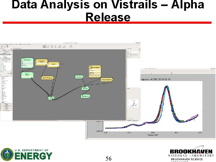 Data Analysis on Vistrails – Alpha Release 56 BROOKHAVEN SCIENCE 