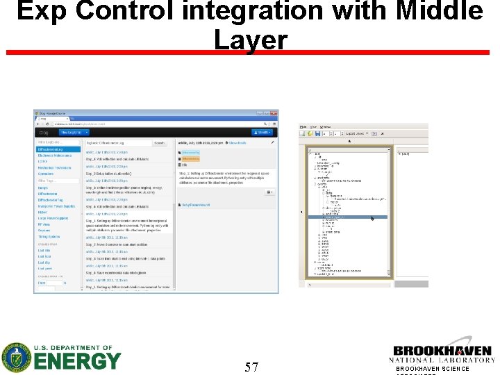 Exp Control integration with Middle Layer 57 BROOKHAVEN SCIENCE 