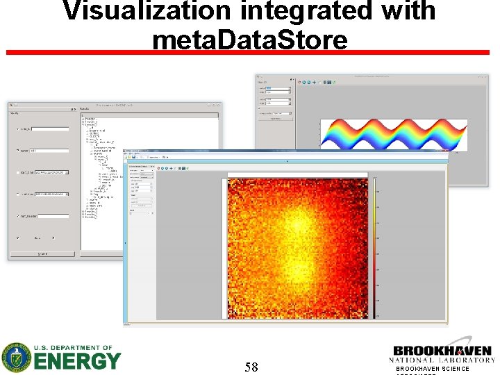 Visualization integrated with meta. Data. Store 58 BROOKHAVEN SCIENCE 