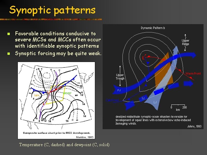 Synoptic patterns n n Favorable conditions conducive to severe MCSs and MCCs often occur