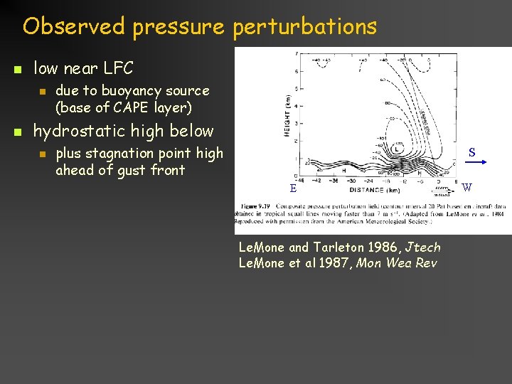 Observed pressure perturbations n low near LFC n n due to buoyancy source (base