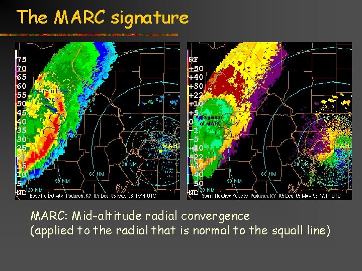 The MARC signature rear-inflow notch MARC: Mid-altitude radial convergence (applied to the radial that